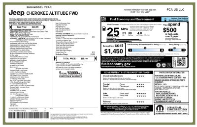 2018 Jeep Cherokee Latitude