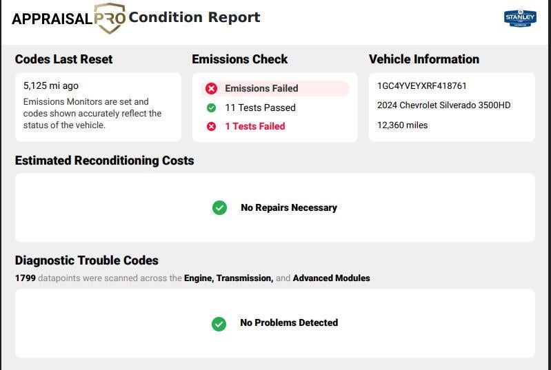 2024 Chevrolet Silverado 3500HD High Country