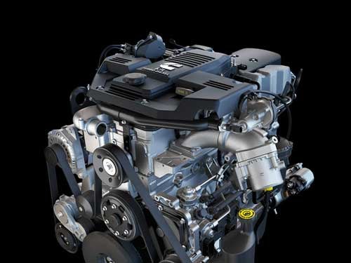 2023 RAM 2500 Engine