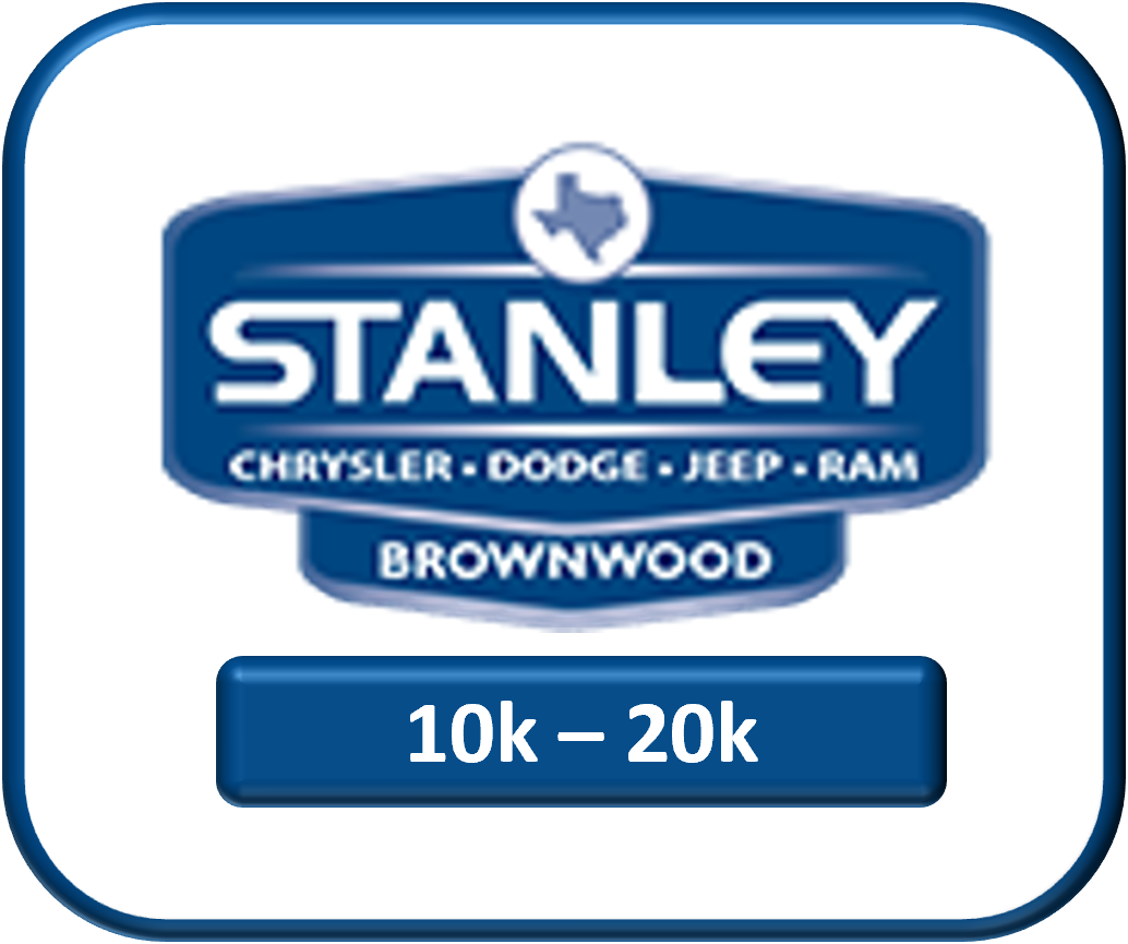 Used Vehicles 10k - 20k