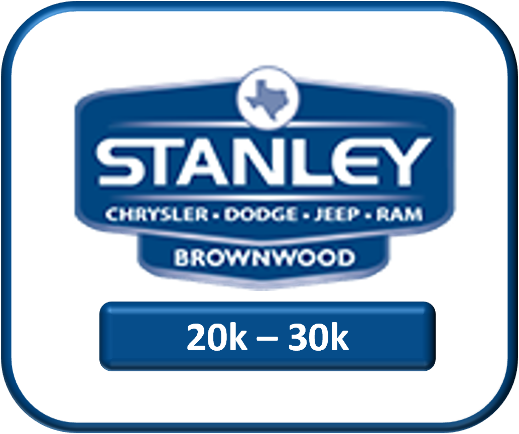 Used Vehicles 20k - 30k